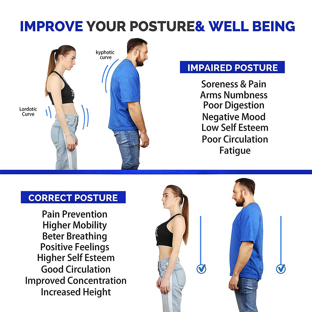 Back Posture Corrector