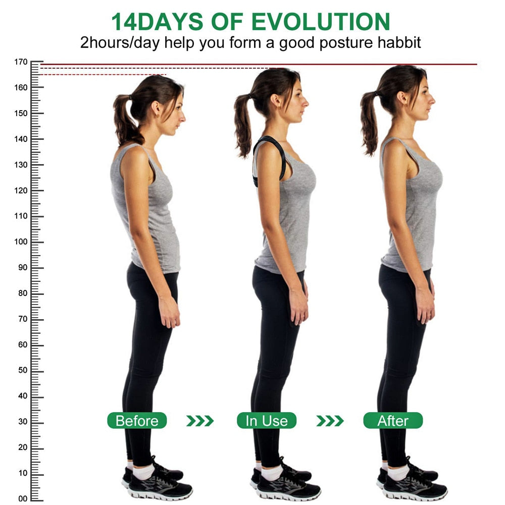 Back Posture Corrector